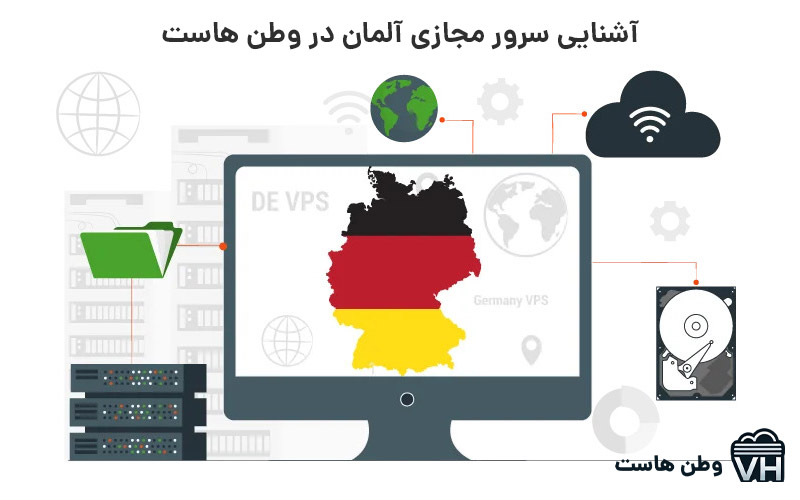 قیمت سرور مجازی آلمان