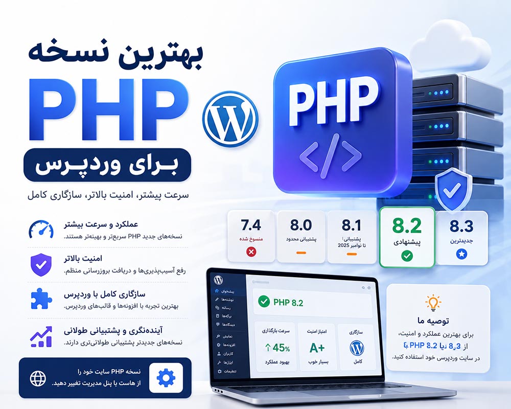 بهترین نسخه PHP برای وردپرس و ووکامرس در ۲۰۲۶