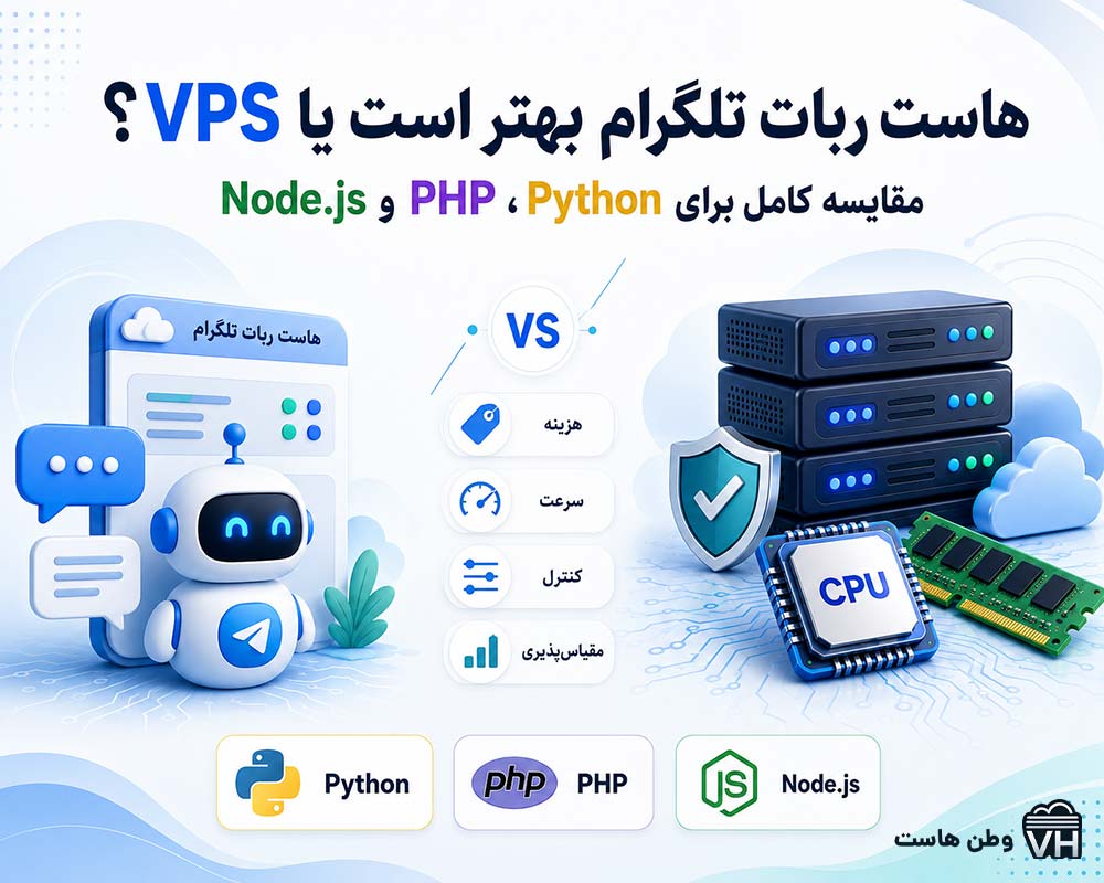 هاست ربات تلگرام بهتر است یا VPS؟ مقایسه کامل برای Python، PHP و Node.js