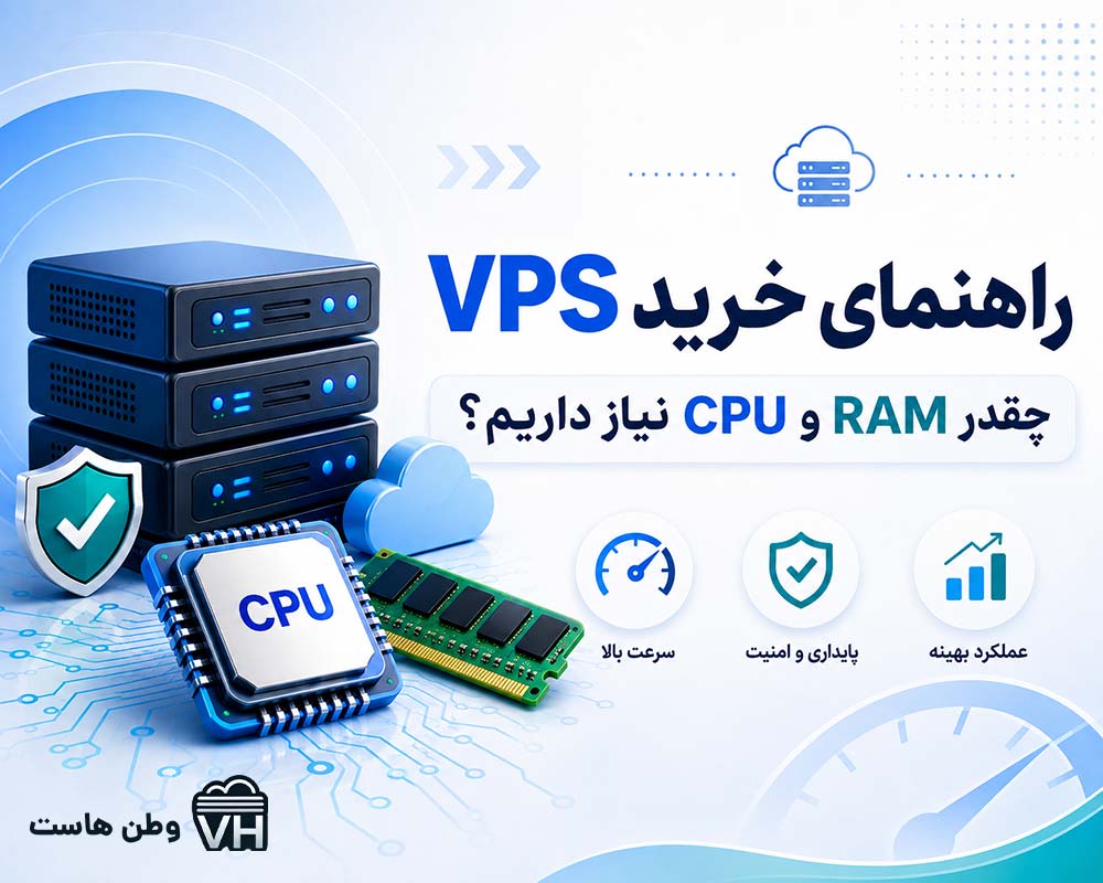 راهنمای خرید سرور مجازی (VPS)؛ چقدر RAM، CPU و فضای ذخیره‌سازی نیاز داریم؟